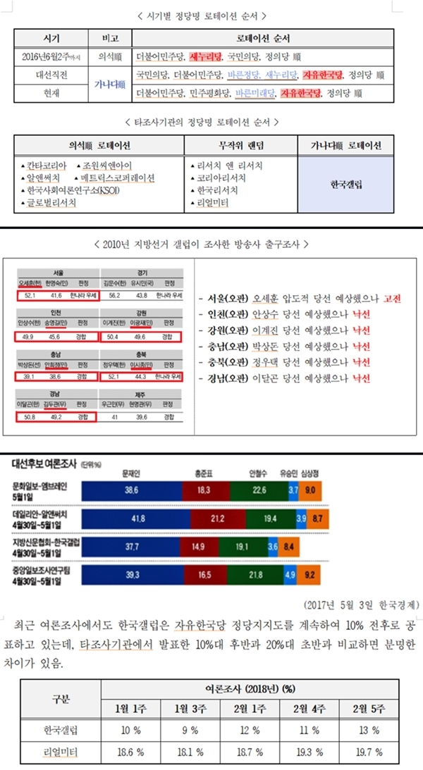 사진=자유한국당 홍보본부 자료