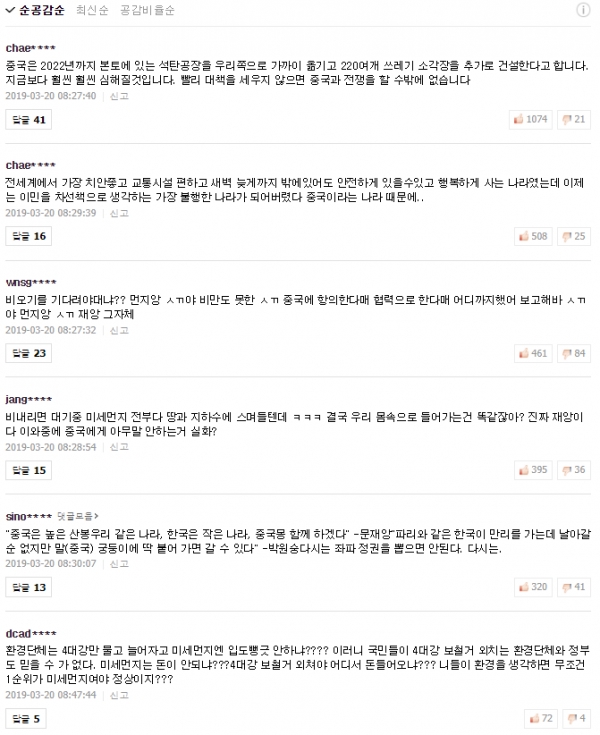 20일 YTN "[날씨] 서울 초미세먼지주의보...오후 비 오며 해소" 포털 뉴스 댓글.