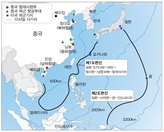 중국이 선포한 도련선. 이 해역에서 미국 세력을 구축하려는 것이 중국의 목표다. 불행하게도 한국은 중국이 그은 도련선 내에 위치하고 있다. 중국은 노골적으로 "한국은 중국 편에 서라"라는 의지를 표현한 것이다.