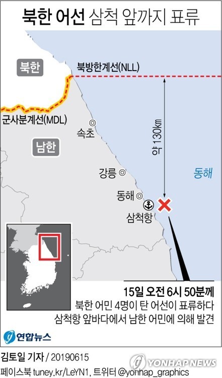 북한 목선 귀순 동선