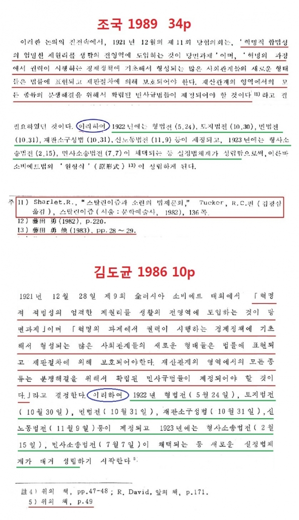 조국 후보자 서울대 석사 논문 표절 의혹 증거 자료 (제공 : 미디어워치)