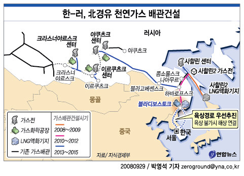한국-러시아의 북한 지역 경유 천연가스 배관건설 사업.(사진=연합ㄴ스)