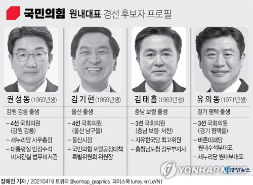 국민의힘 원내대표 경선 후보자 프로필. 권성동·김기현·김태흠·유의동 의원.(사진=연합뉴스)
