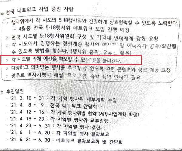 5.18민중항쟁기념행사 위원회 보고서 속 '전국 네트사업화 부문'(사진편집=조주형 기자)