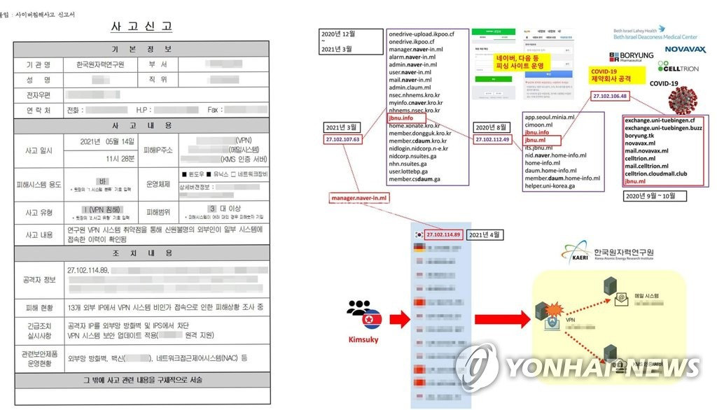 민의힘 하태경 의원이 18일 원전ㆍ핵연료 원천기술 보유한 한국원자력연구원 내부 시스템에 북한 해커 추정 세력을 포함한 13개 외부 IP의 비인가 침입이 확인됐다고 주장했다. 하 의원은 무단접속 IP의 이력을 추적한 결과 일부는 북한 정찰총국 산하 해커조직인 '김수키'(kimsuky)의 해킹 서버로 연결된 사실을 확인했다고 주장했다. 사진은 한국원자력연구소 사이버 침해사고 신고서. 오른쪽은 북한 사이버테러 전문연구그룹 이슈메이커스랩의 공격자 IP 이력 분석표. 2021.6.18(사진=연합뉴스)