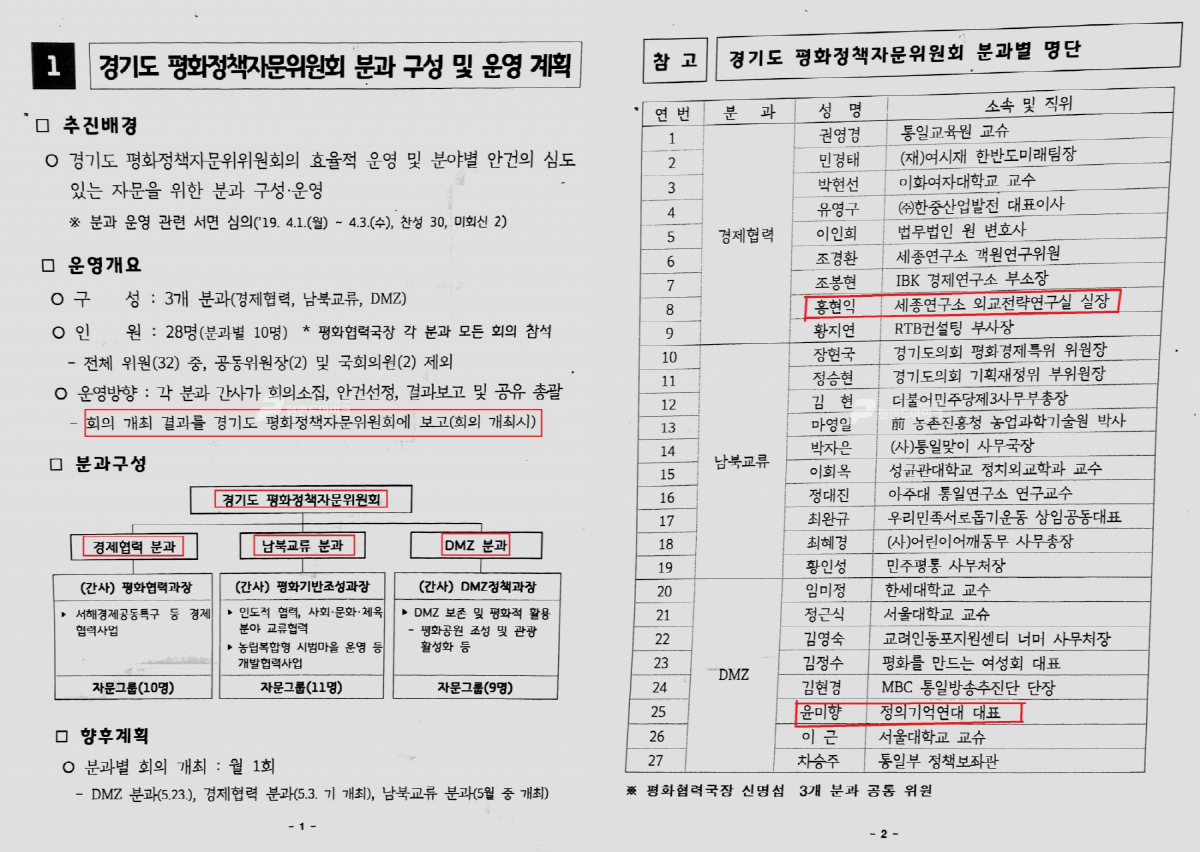 경기도의 '평화정책자문위원회 분과별 명단 리스트' 문건.(사진=조주형 기자)