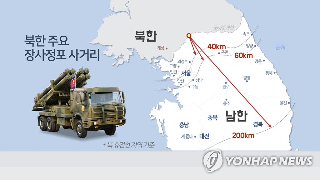 북한 주요 장사정포 사거리(CG). 2022.11.03(사진=연합뉴스)