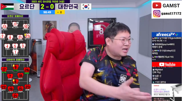 한국 축구의 문제에 대해 열변을 토하는 인터넷 방송인 감스트.(사진=감스트 유튜브 채널 캡쳐)