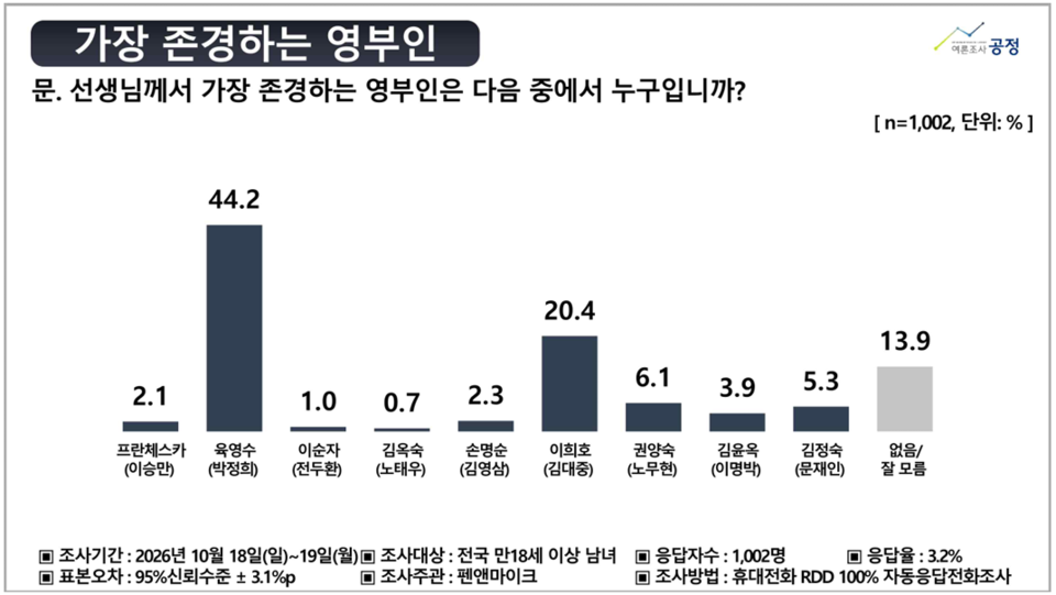 확대이미지