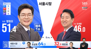 대표 이미지